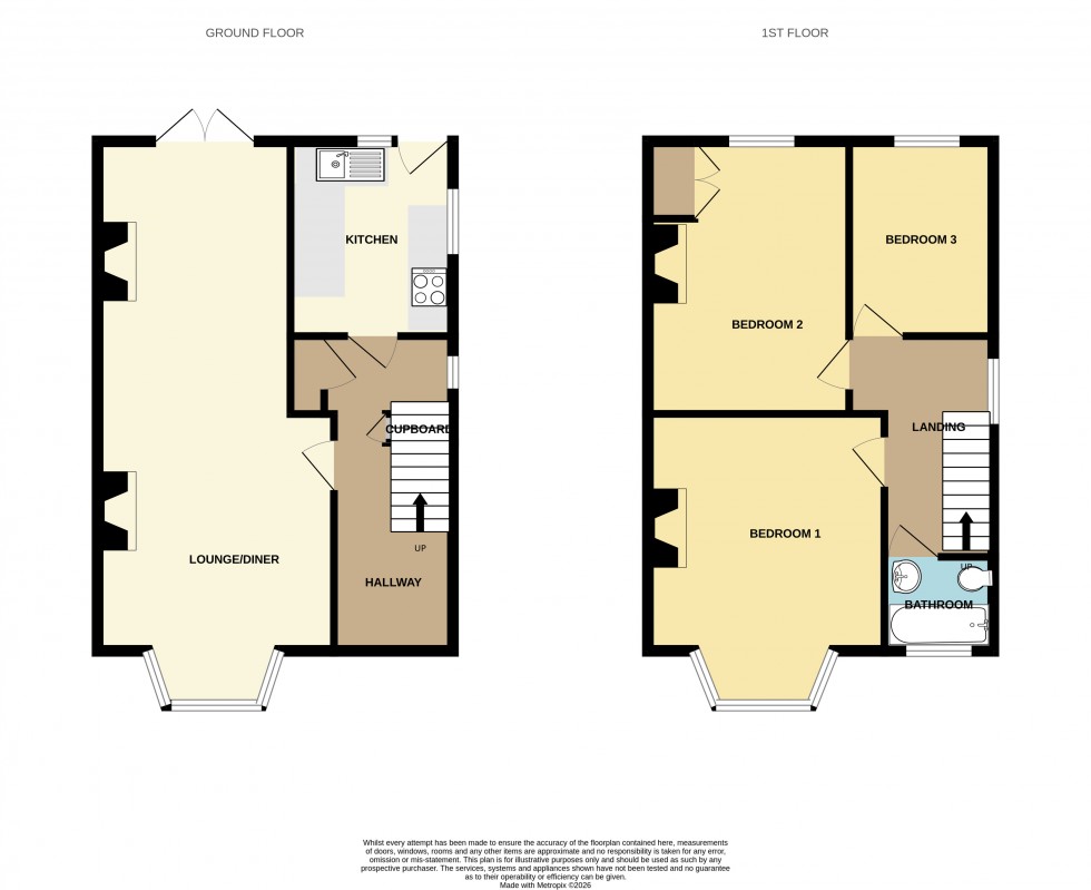 Floorplan for King Georges Avenue, Shirley